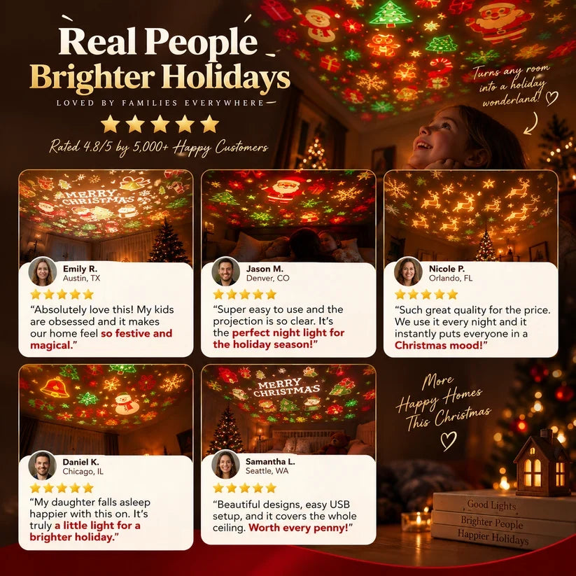 Christmas Plug-In Projection Light – Reindeer & Snowflake Effects and so on